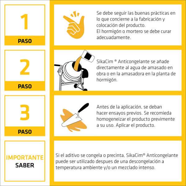 Lote de 18 unidades SikaCim Anticongelante 0,5 KG Bolsa SIKA