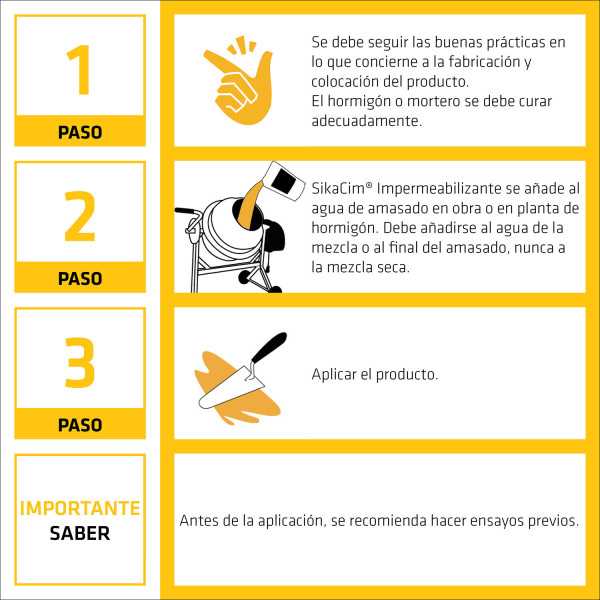 Lote de 16 unidades SikaCim Impermeabilizante 0,45 KG Doypack SIKA