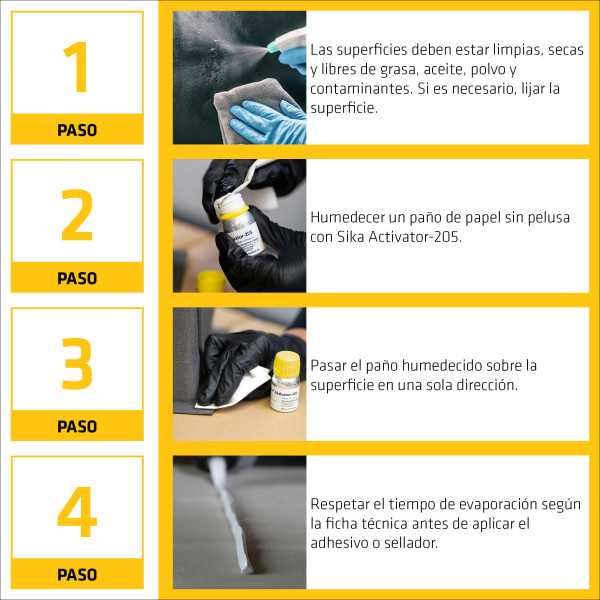 Sika Aktivator-205 Botella 750 ML SIKA