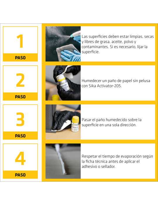 Sika Aktivator-205 Botella 750 ML SIKA