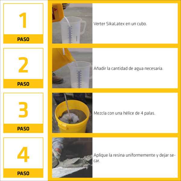 SikaLatex Garrafa 25 Kg SIKA