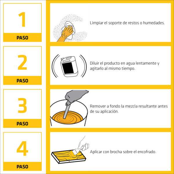 Sika Desencofrante EN Garrafa 25 L SIKA