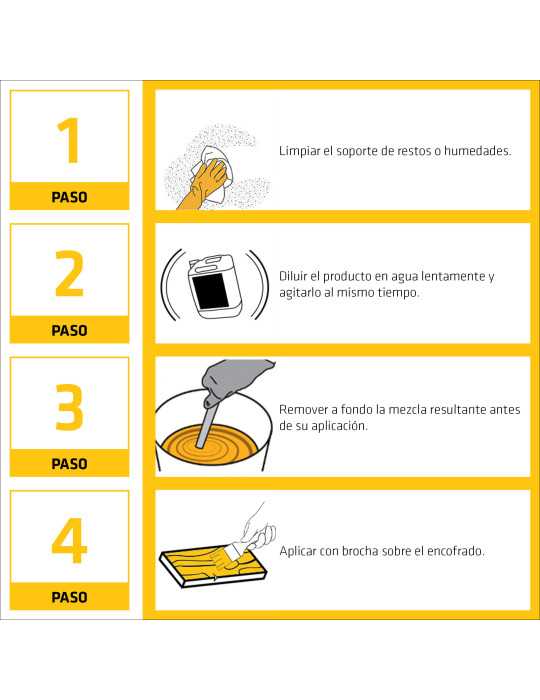 Sika Desencofrante EN Garrafa 25 L SIKA