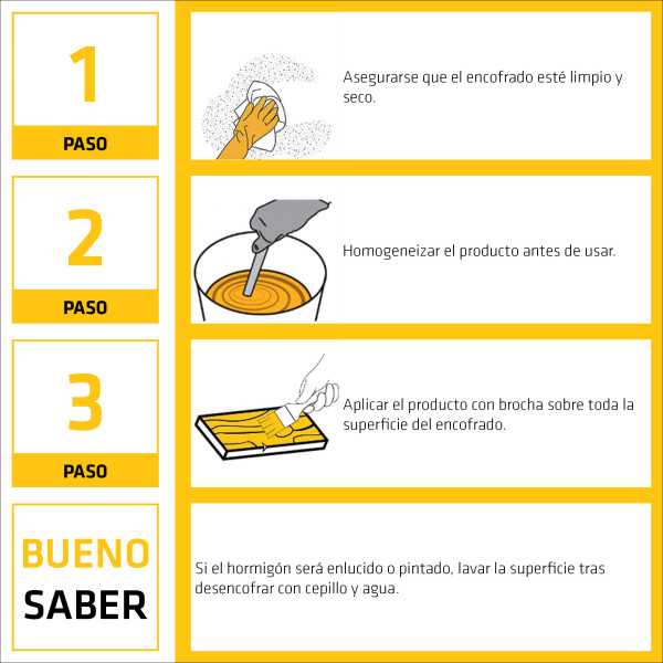Sika Desencofrante LN Garrafa 25 L SIKA