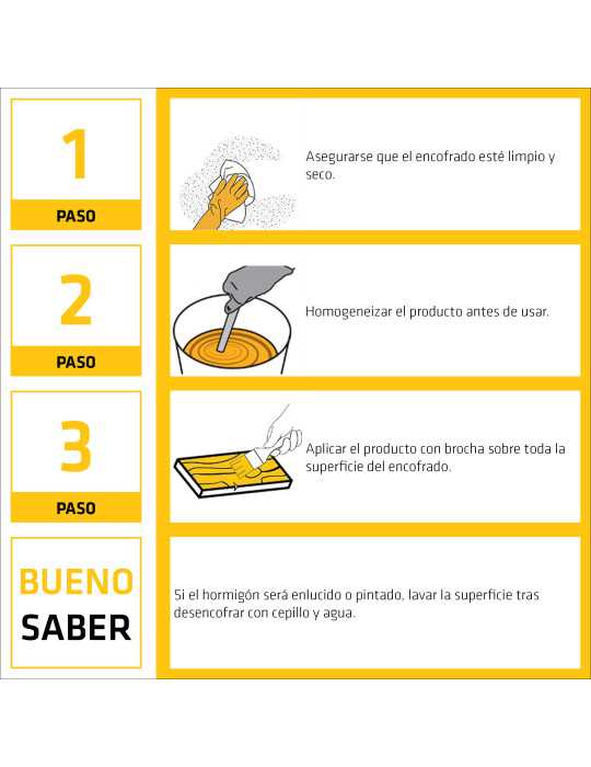 Sika Desencofrante LN Garrafa 25 L SIKA