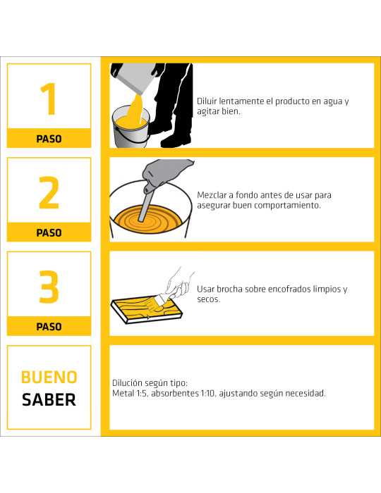 Sika Desencofrante D Bidón 200 L SIKA