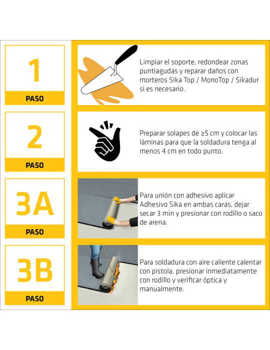 Sika Membrana 8 Negro Rollo 1,5 x 20 m SIKA