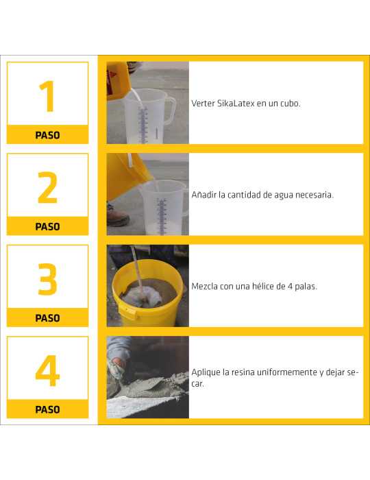 SikaLatex Garrafa 5 Kg SIKA