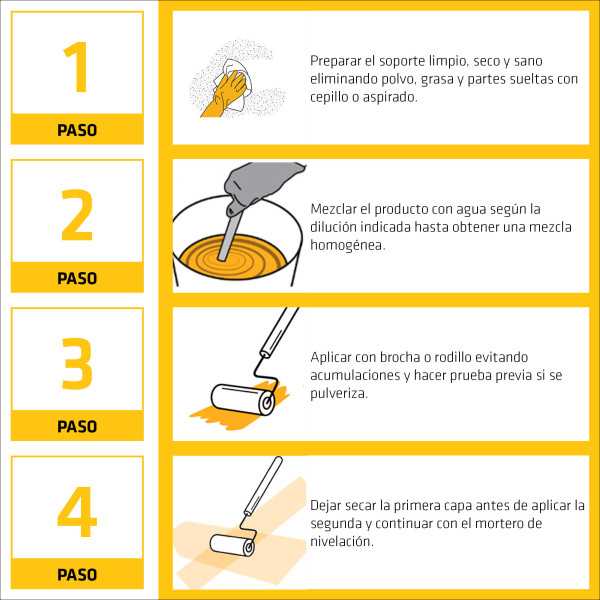 Sikalevel-01 Primer Cubo 5 Kg SIKA