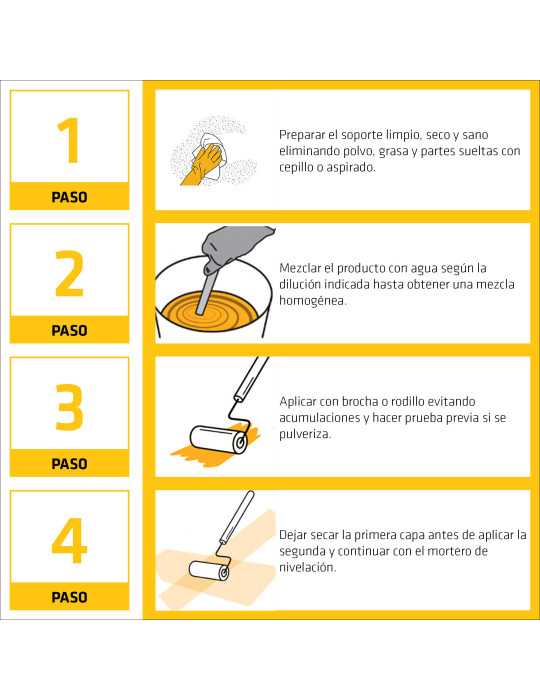 Sikalevel-01 Primer Cubo 5 Kg SIKA