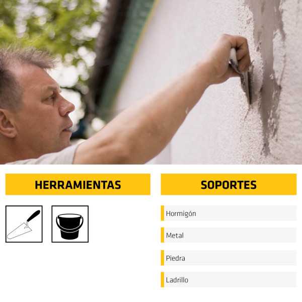 Sika-4a Mortero Rápido Bolsa 10 Kg SIKA