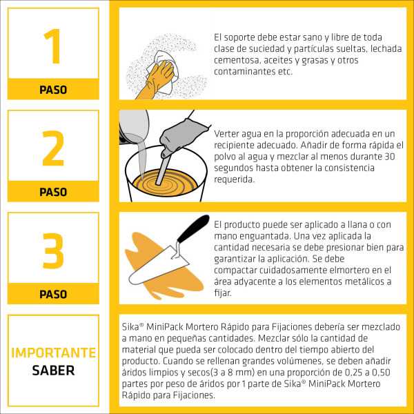 Sika-4a Mortero Rápido Saco 20 Kg SIKA