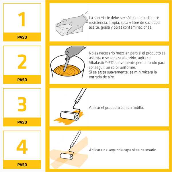 Sikalastic-612 Gris Cubo 5 L SIKA