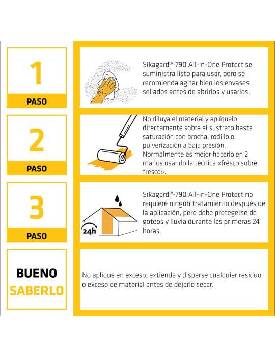 Sikagard-790 All-in-One Protección Exp. Garrafa 5 L SIKA