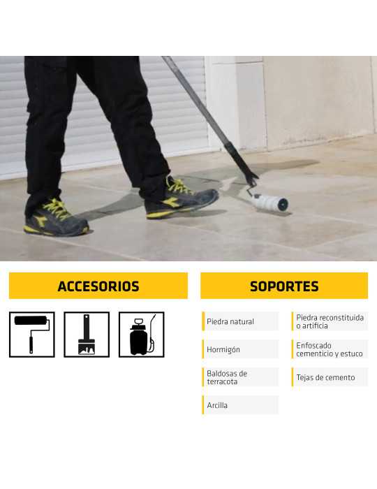 Sikagard-790 All-in-One Protección Exp. Garrafa 5 L SIKA