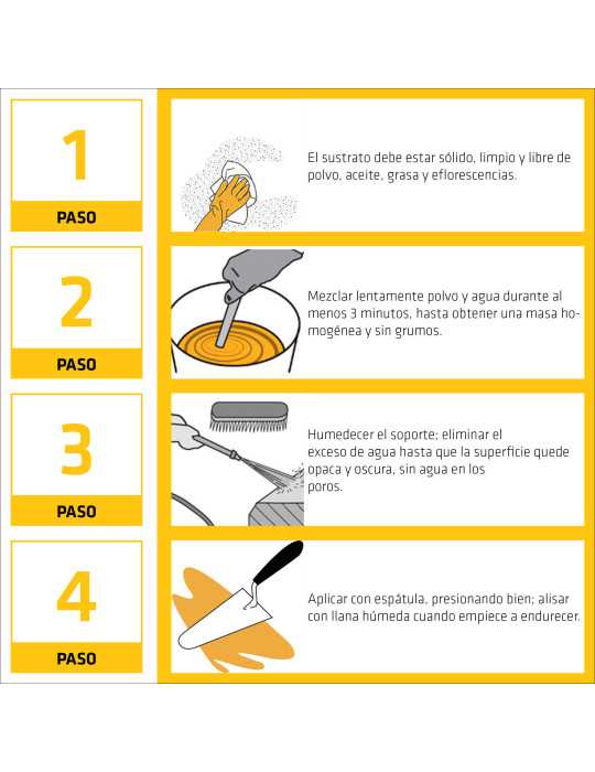 SikaMonoTop-100 Fire Resistant Gris Saco 25 Kg SIKA