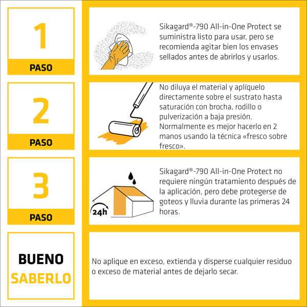 Sikagard-790 All-in-One Protección Exp. Garrafa 20 L SIKA