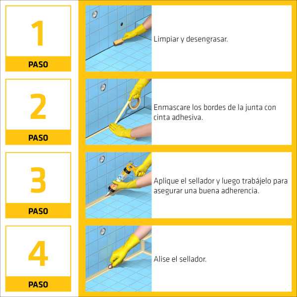 Lote de 3 unidades Sikasil Pool transparente 300 ML Cartucho SIKA