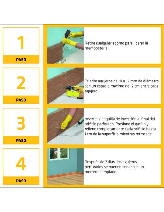 Lote de 2 unidades SikaMur InjectoCream-100 300 ML Cartucho SIKA