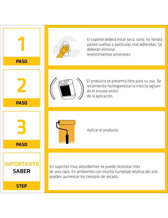 Lote de 6 unidades SikaWall-08 Fijador 2 KG Garrafa SIKA