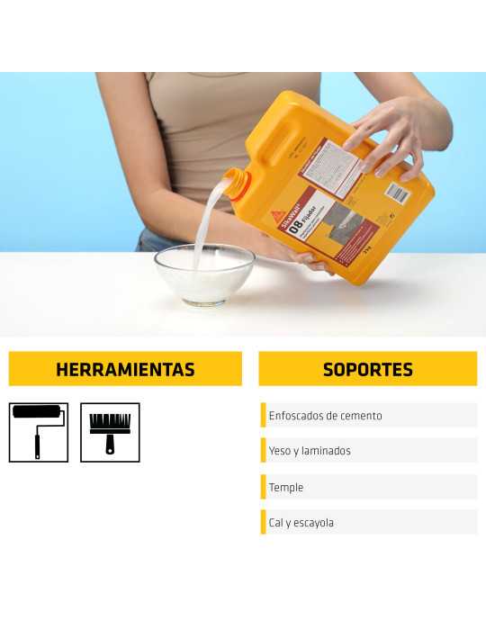 Lote de 6 unidades SikaWall-08 Fijador 2 KG Garrafa SIKA