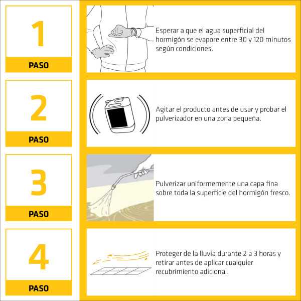 Sika Antisol-3 E Garrafa 25 Kg SIKA