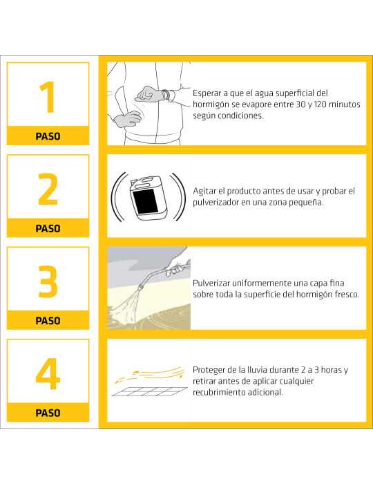 Sika Antisol-3 E Bidón 200 Kg SIKA