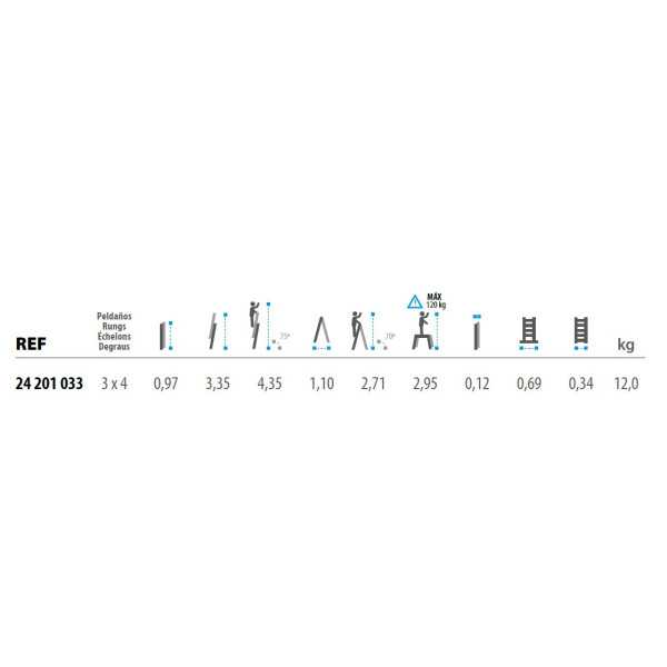 Escalera articulada multiposiciones Brico-Office de 3x4 peldaños marca KTL