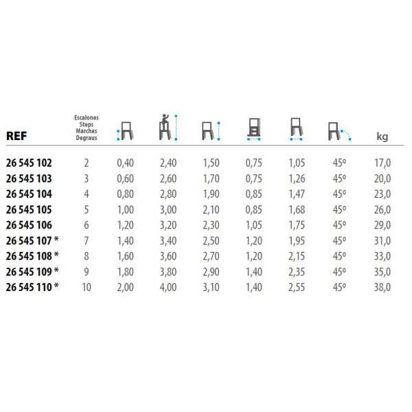 Escalera de plataforma móvil 45 Grados MAX de 2 peldaños con plataforma de 60x60 cm marca KTL