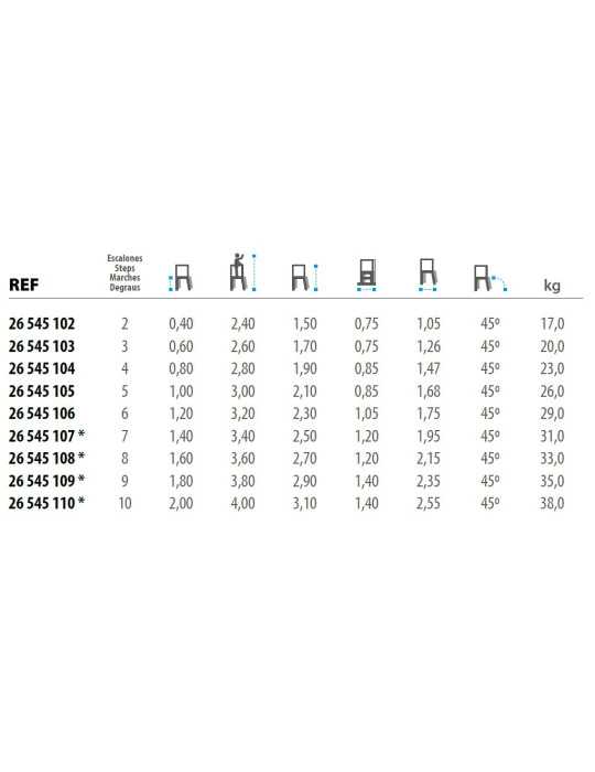 Escalera de plataforma móvil 45 Grados MAX de 2 peldaños con plataforma de 60x60 cm marca KTL
