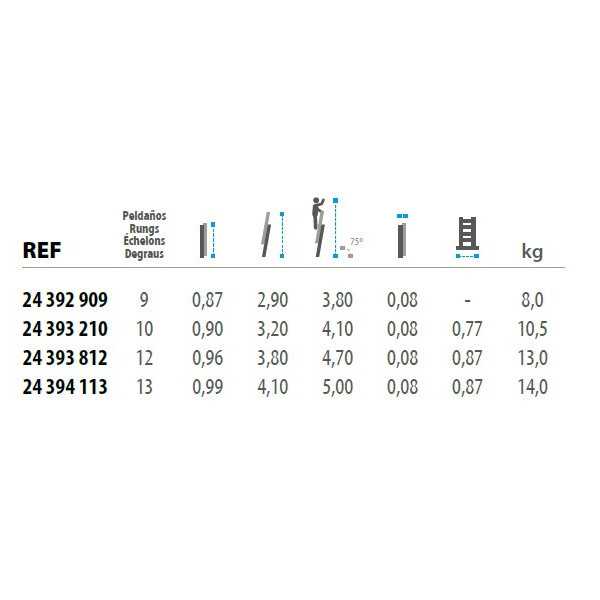 Escalera telescópica de apoyo KLAK-KLAK de 9 peldaños marca KTL