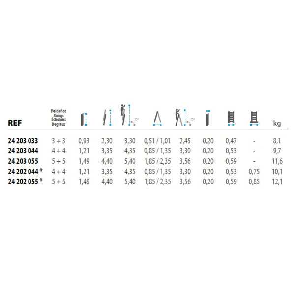 Escalera telescópica multifunción K1 de 3+3 peldaños marca KTL