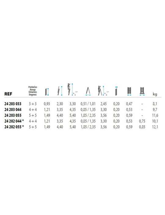 Escalera telescópica multifunción K1 de 3+3 peldaños marca KTL