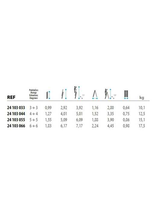 Escalera telescópica multifunción K2n de 4+4 peldaños marca KTL
