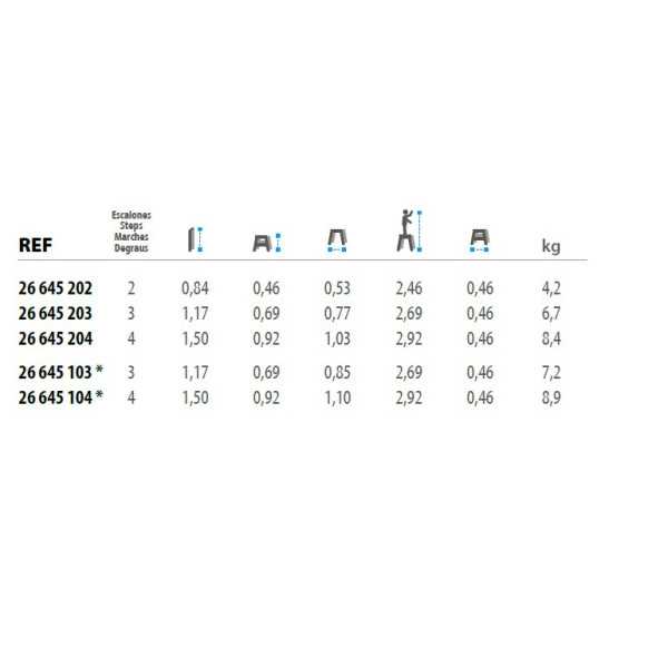 Taburete plegable K-FOLD de 2 peldaños con plataforma de 37x23 cm marca KTL