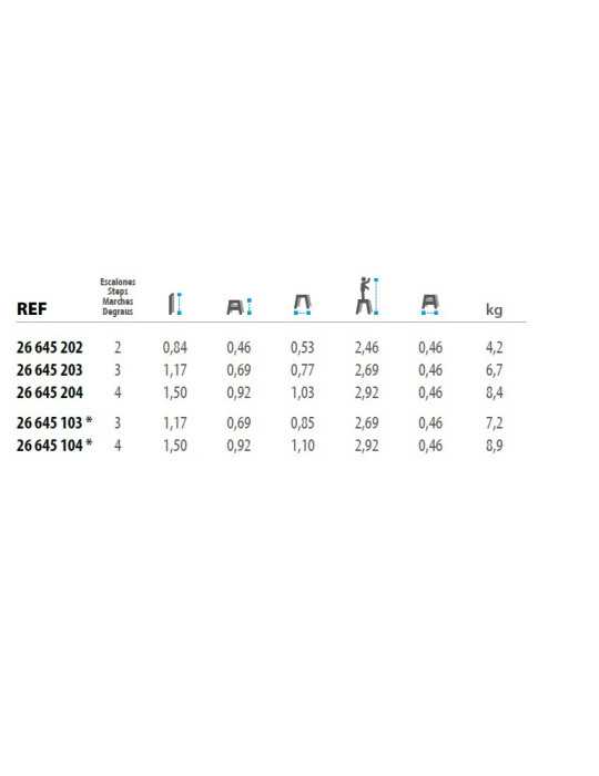 Taburete plegable K-FOLD de 4 peldaños con plataforma de 37x23 cm marca KTL