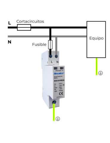 Protector Sobretension Transitorio 1P+N 30kA C 230Vac 1 Modulo (Retractilado) REVALCO 2