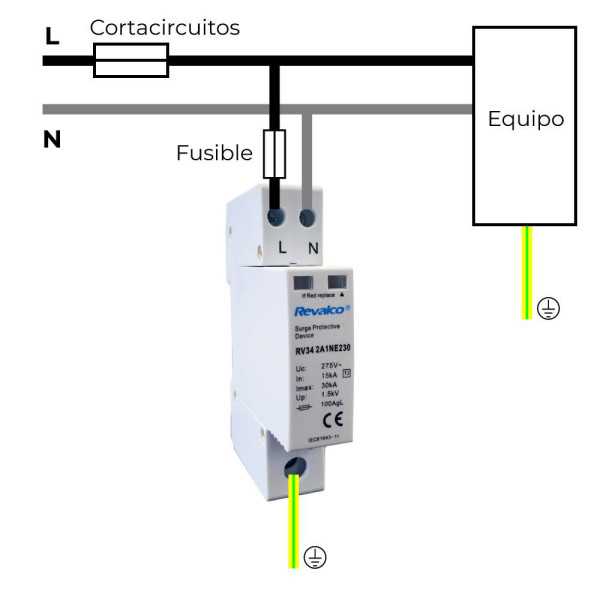 Protector Sobretension Transitorio 1P+N 30kA C 230Vac 1 Modulo (Retractilado) REVALCO