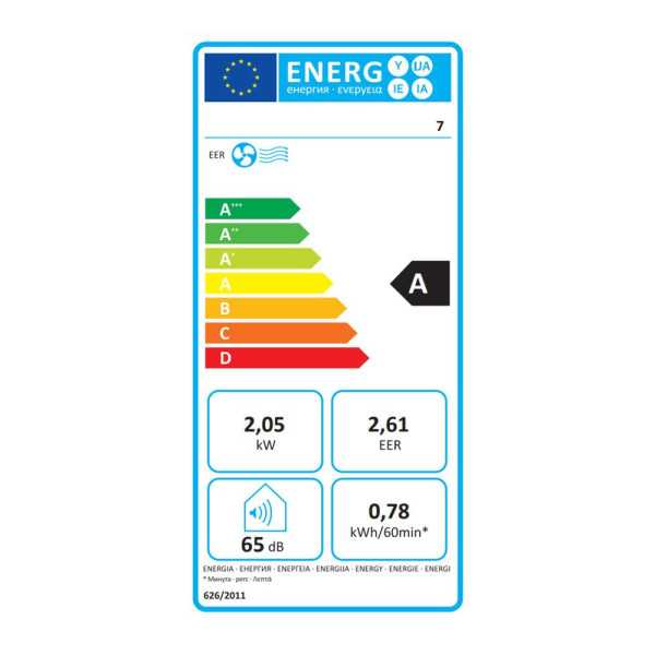 Aire Acondicionado Portátil 3 en 1 Solo Frío 7000 BTU/h, 2050 W MYUC