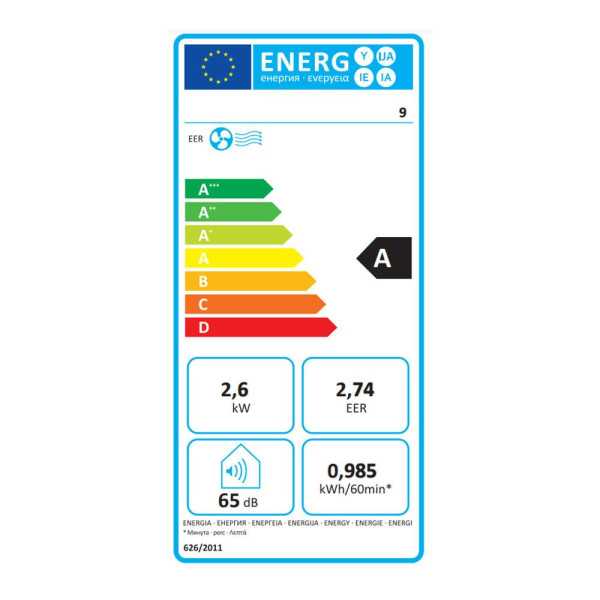 Aire Acondicionado Portátil 3 en 1 Solo Frío 9000 BTU/h, 2600 W MYCU