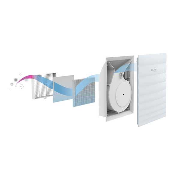 Purificador de Aire con Filtro Hepa 25W LAICA
