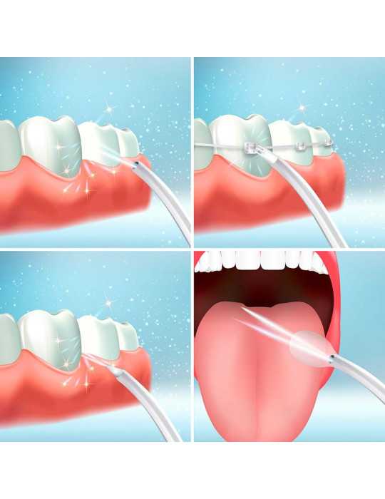 Irrigador Dental Recargable Portátil, Denter, 4 W, 6 x 6 x 21 cm INNOVAGOODS