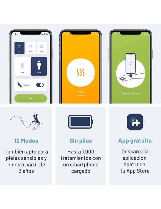Dispositivo para Picaduras de Insectos Usb-C BASICS
