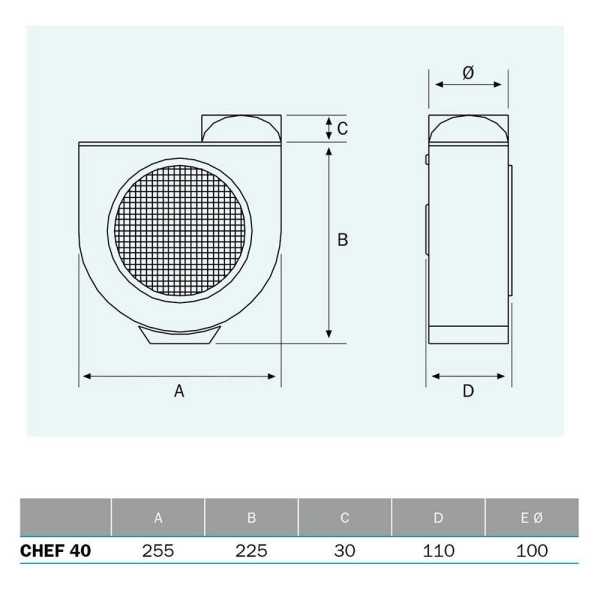 Extractor Centrífugo de Cocina, Chef 40, 60 W NOVOVENT