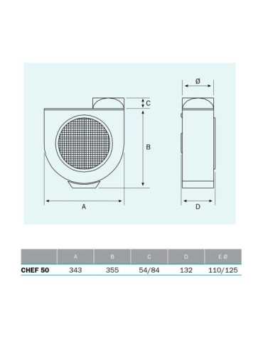 Extractor Centrífugo de Cocina, Chef 50, 106 W FENOPLÁSTICA 2