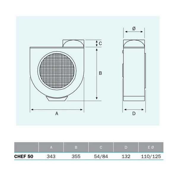 Extractor Centrífugo de Cocina, Chef 60, 136 W FENOPLÁSTICA