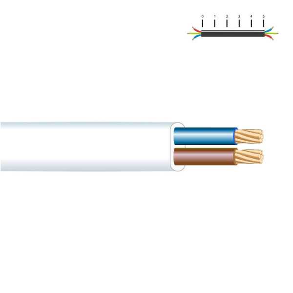 Lote de 100 Unidades Manguera Plana H03VV-F 2 x 0,75 mm² Blanca EURO/m SEDILES