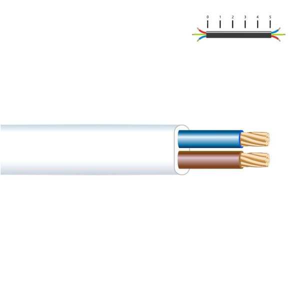 Lote de 100 Unidades Manguera Plana H05VVH2-F 2 x 1,00 mm² Blanca EURO/m SEDILES
