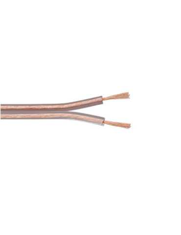 Lote de 100 Unidades Cable Paralelo Transparente Audio 2 x 0,75 mm EURO/m SEDILES