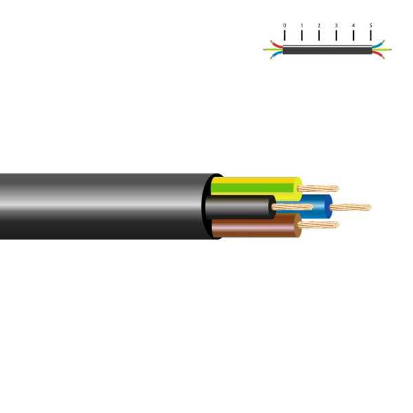 Lote de 100 Unidades Manguera Tubular H05VV-F 4 G 1,00 mm², Negra EURO/m SEDILES